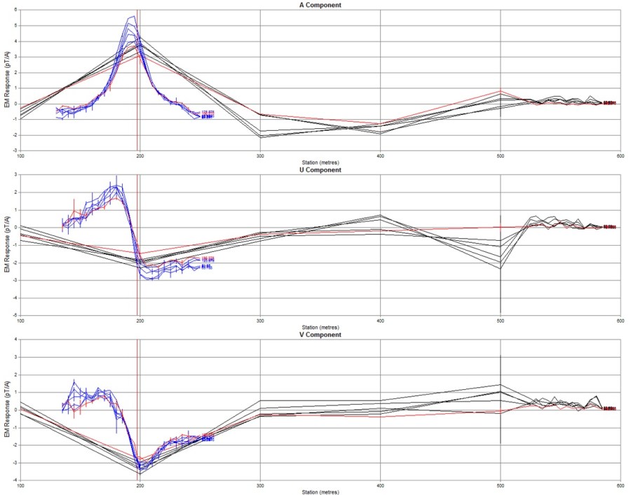 moran-recce-and-detail-dhtem